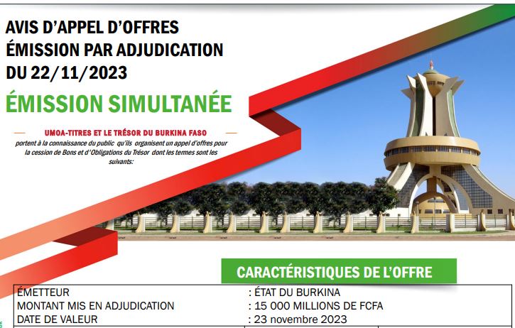 Loan: Burkina raises 15 billion FCFA on the regional market